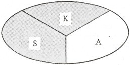 Beschwichtigende Reaktion Beschwichtigende Reaktion