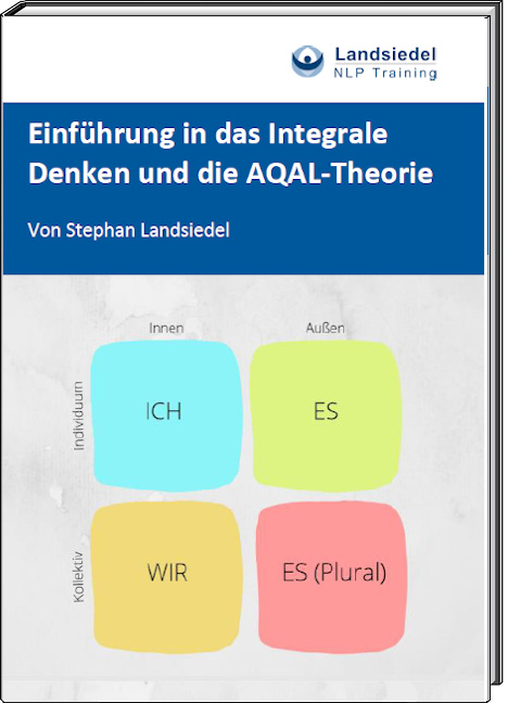 E-Book Integrales Denken