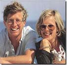 Entwicklungsprozess Identität