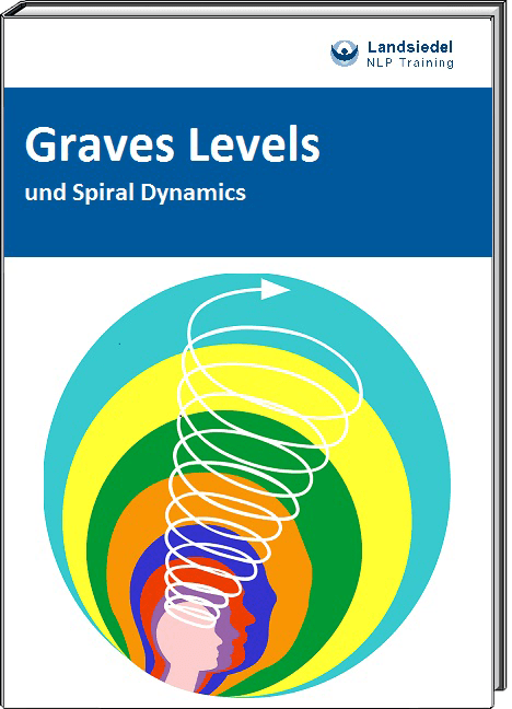 Modelo de Valores Graves E-Book