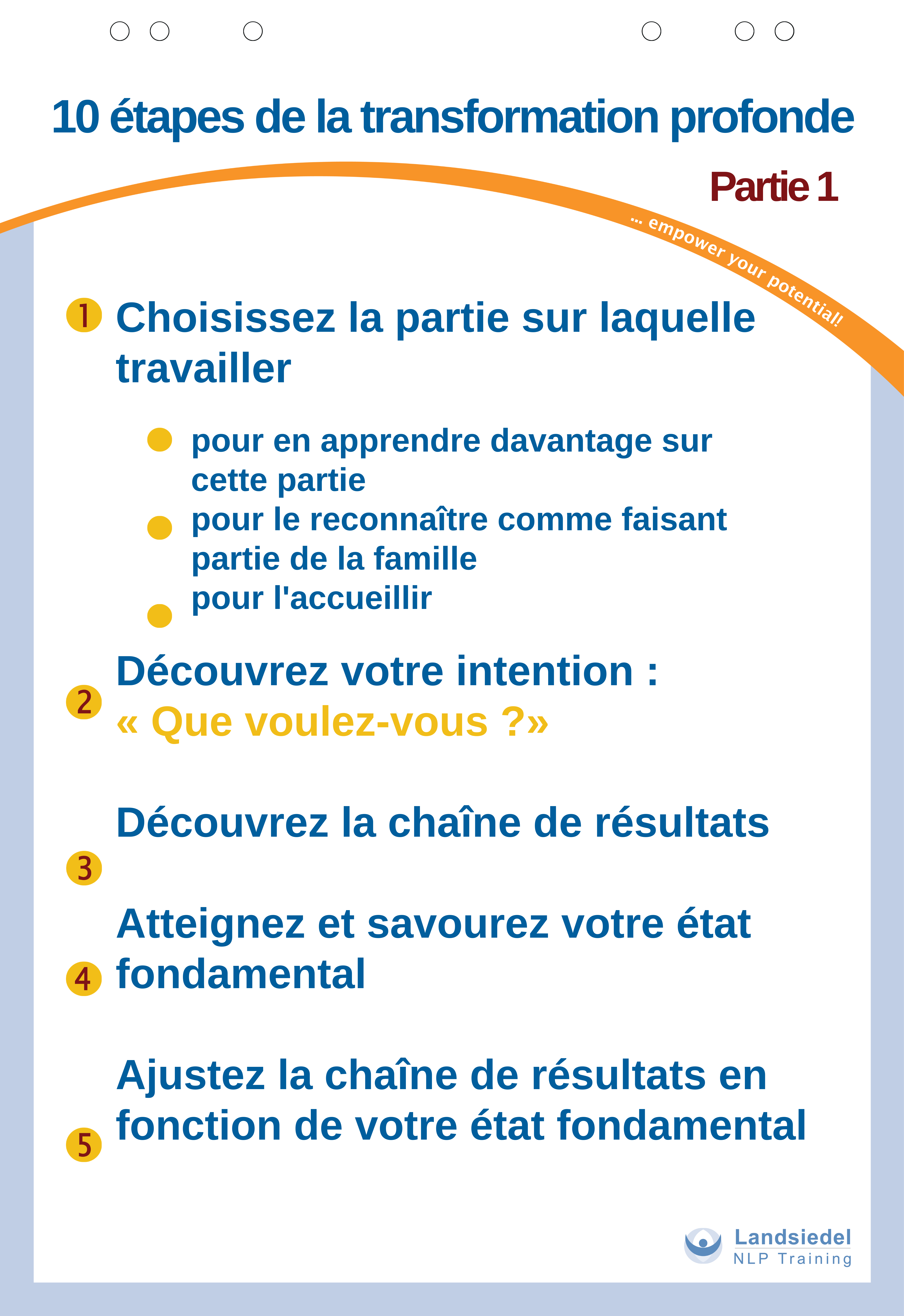 Étapes de la transformation fondamentale