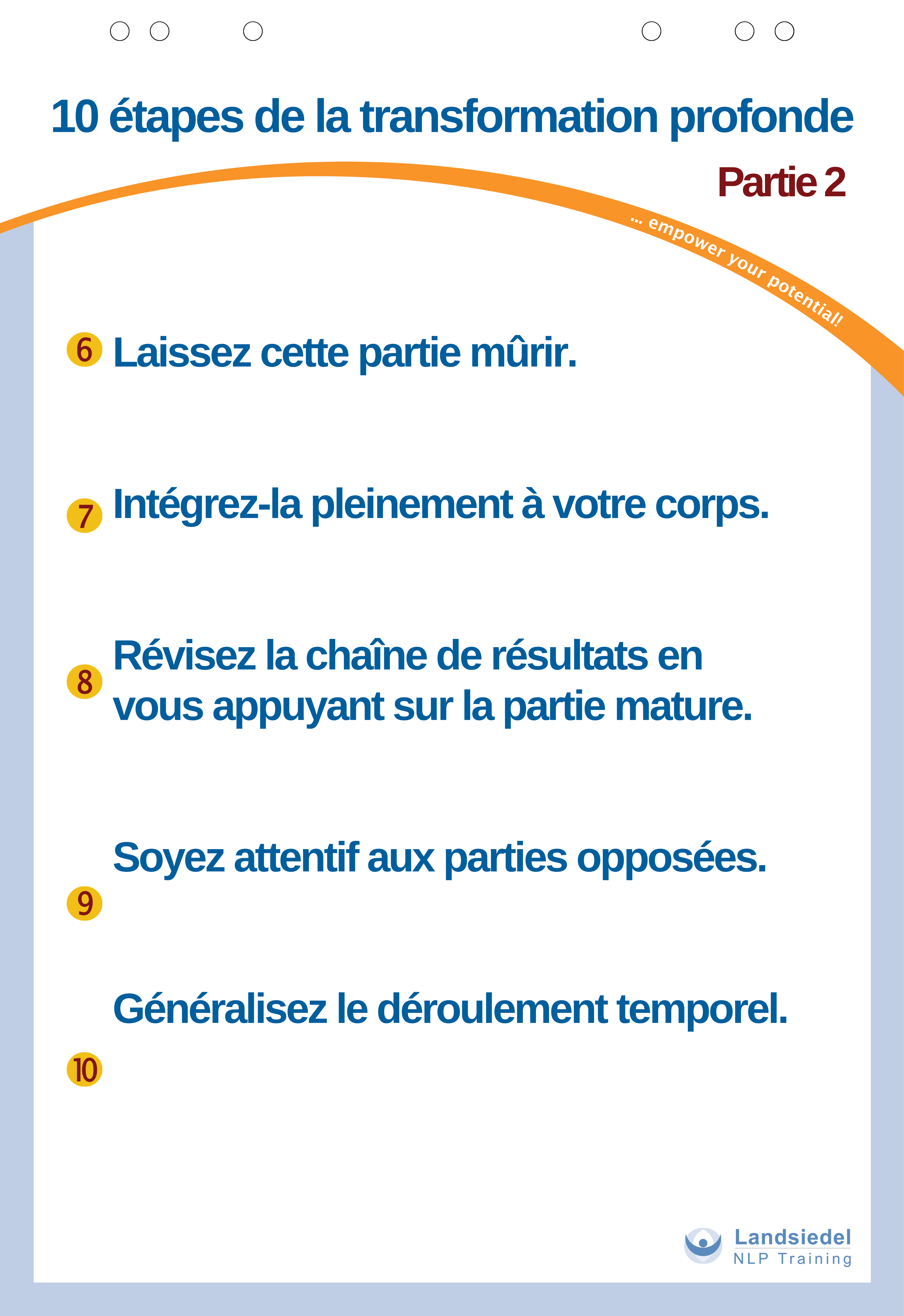 Étapes de la transformation fondamentale