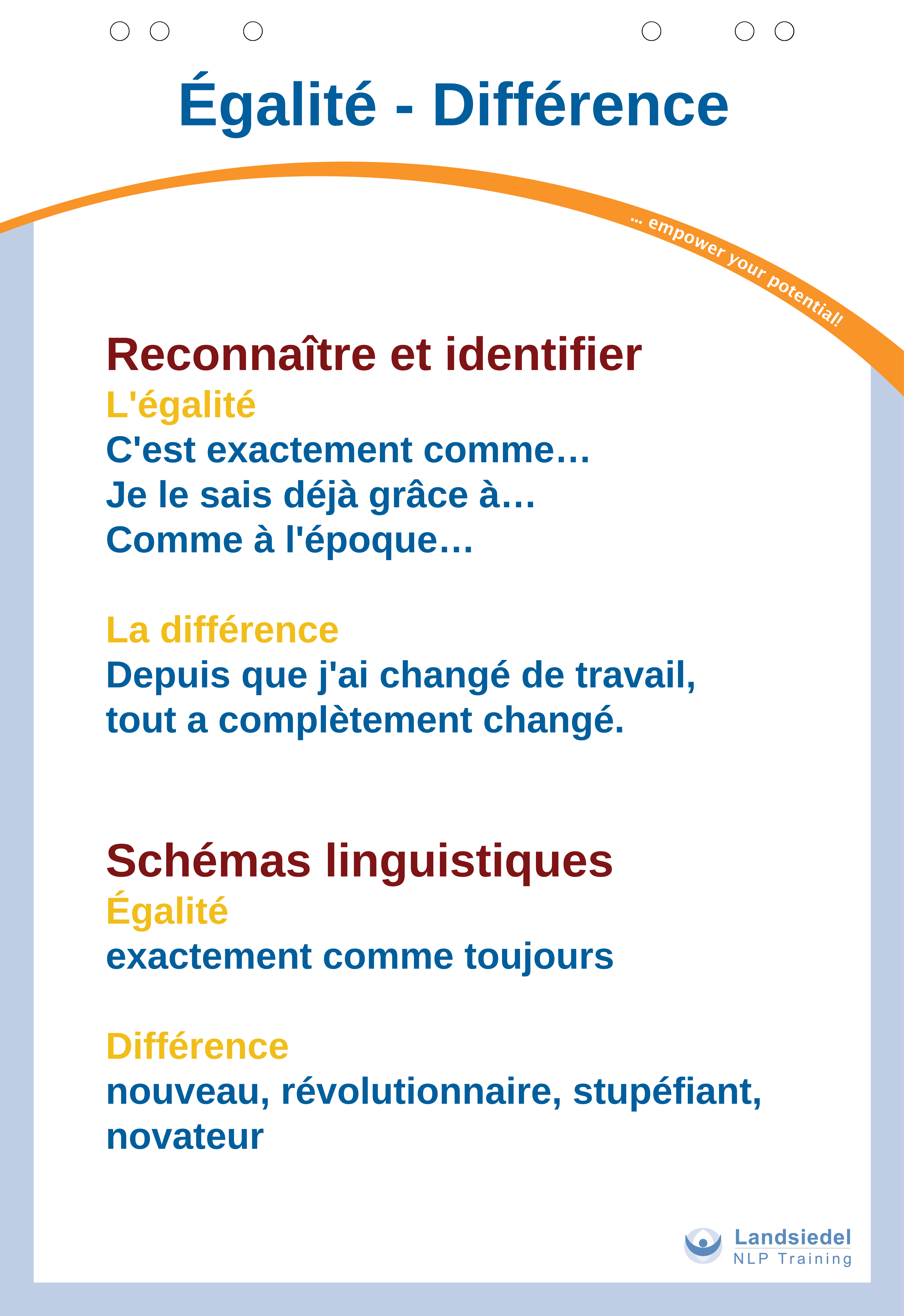 Égalité - Différences