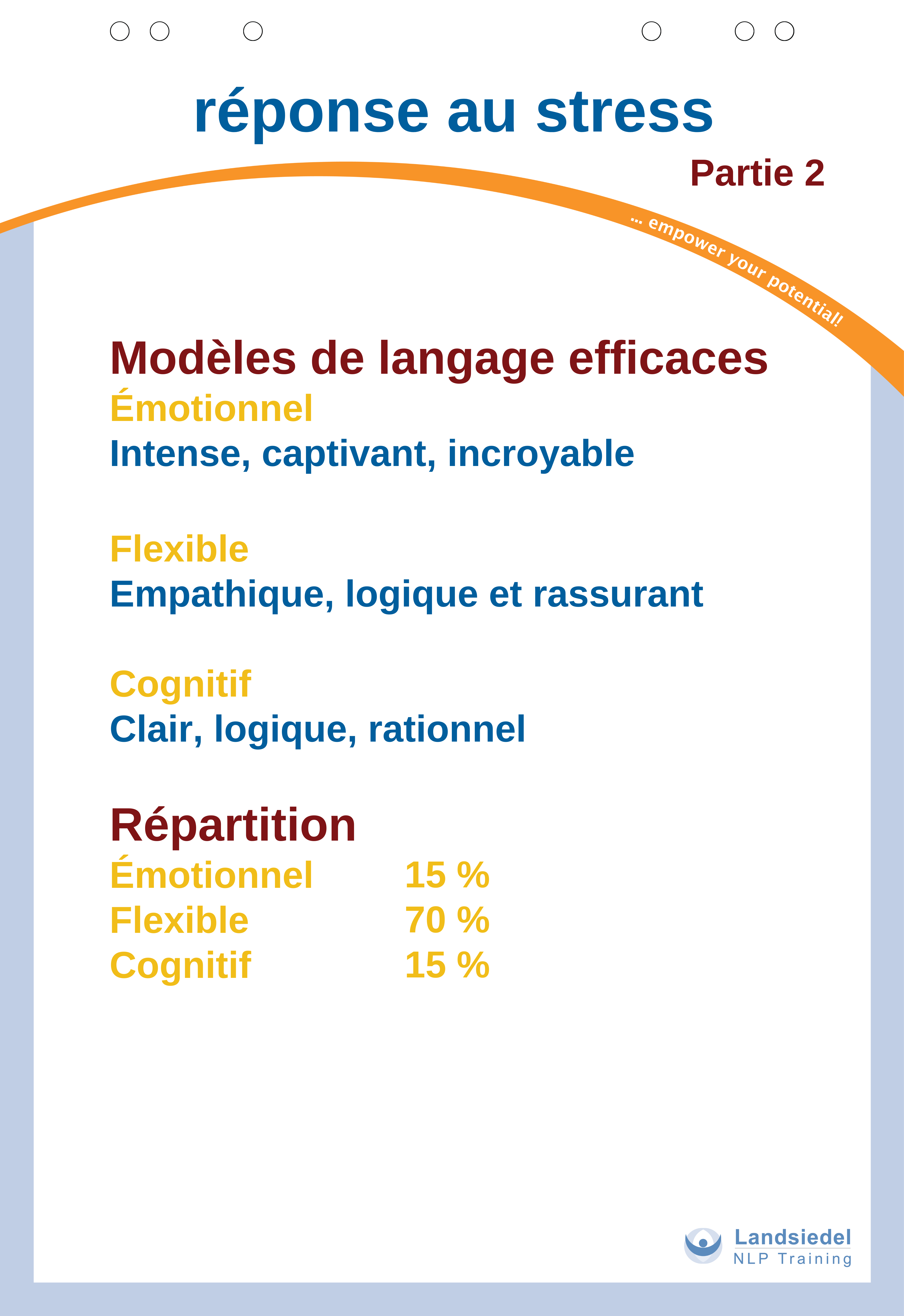 Réaction au stress Partie 2