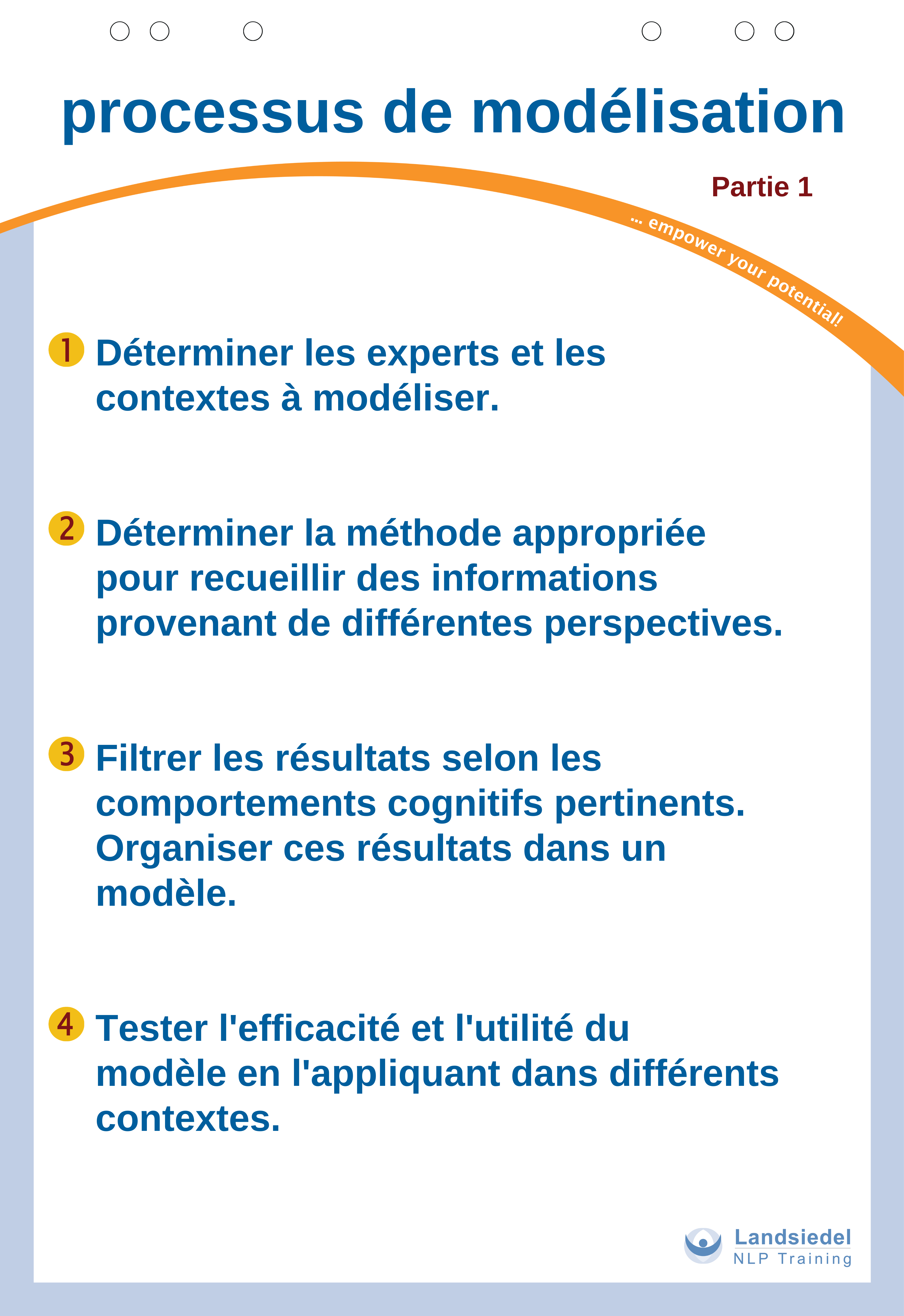 Étapes de modélisation