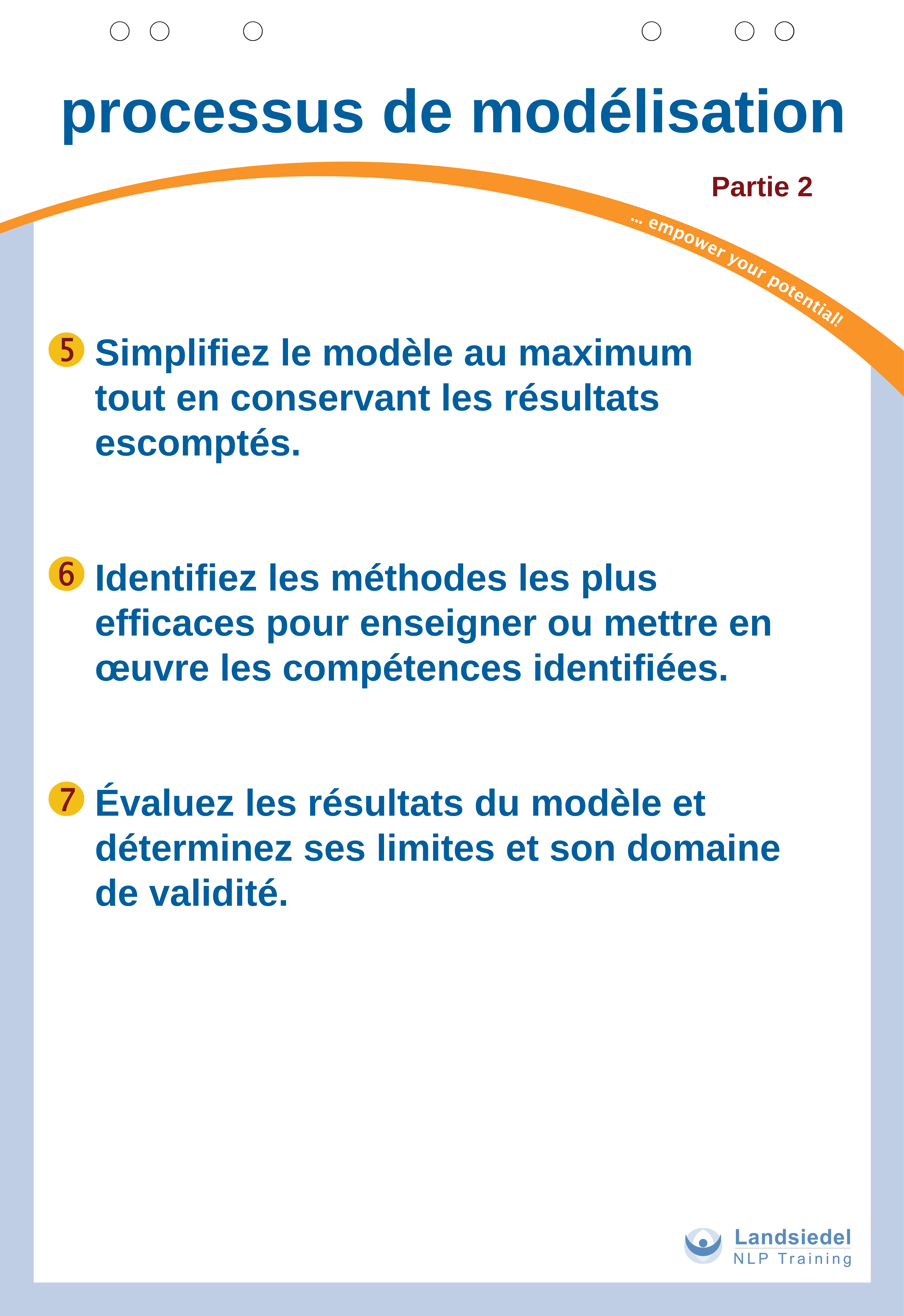 Étapes de modélisation