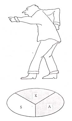 Anklagen Anklagen