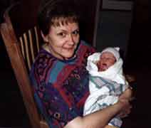 Процесс развития идентичности